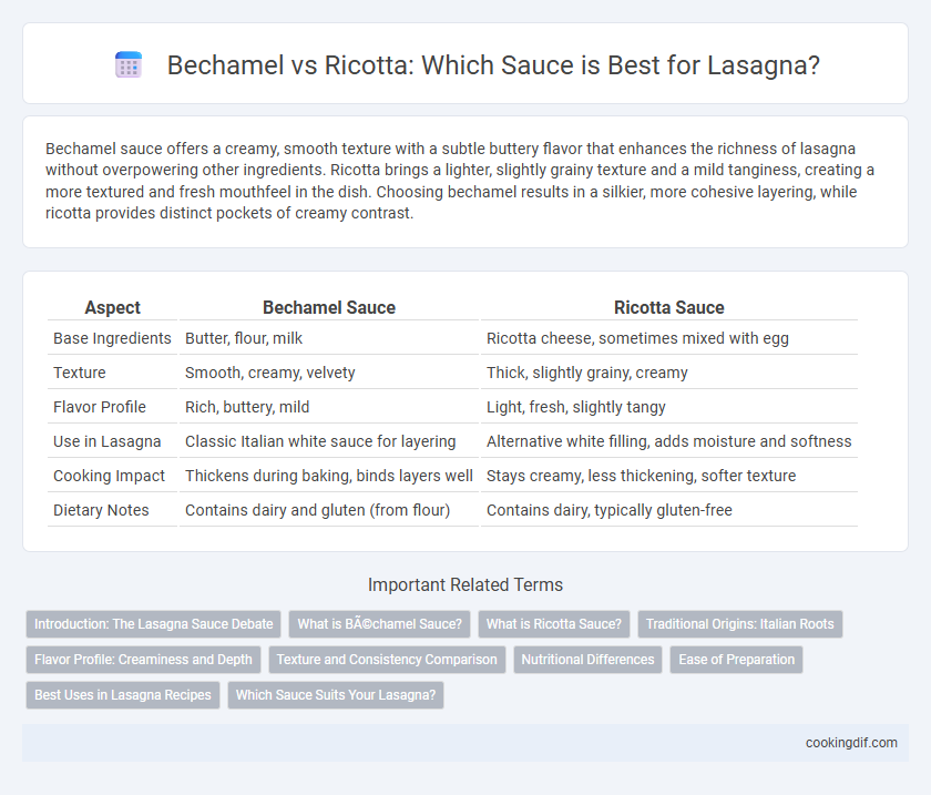 Bechamel vs Ricotta: Which Sauce is Best for Lasagna?