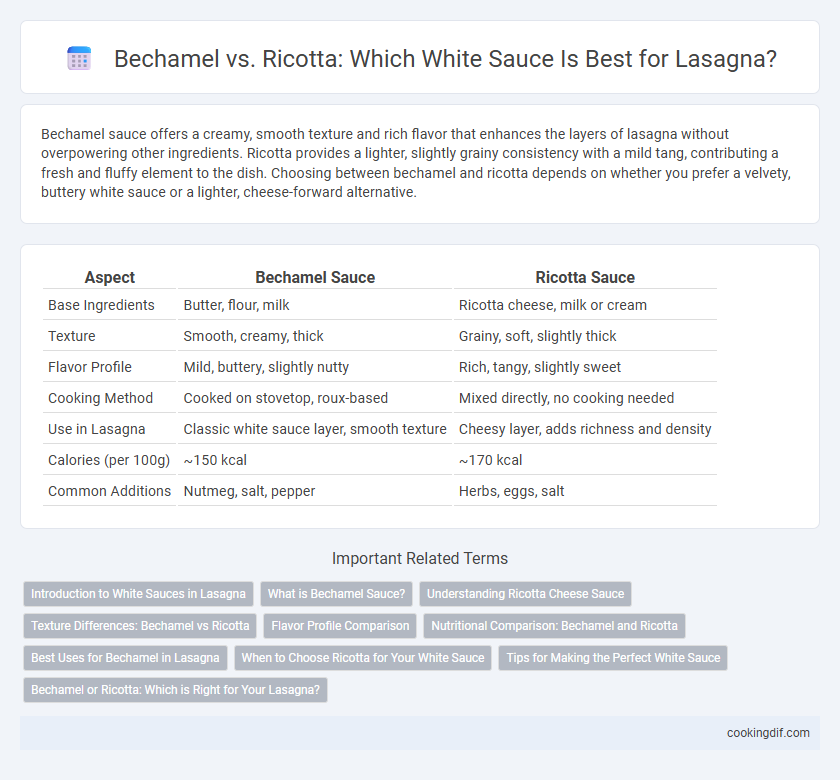 Bechamel vs. Ricotta: Which White Sauce Is Best for Lasagna?