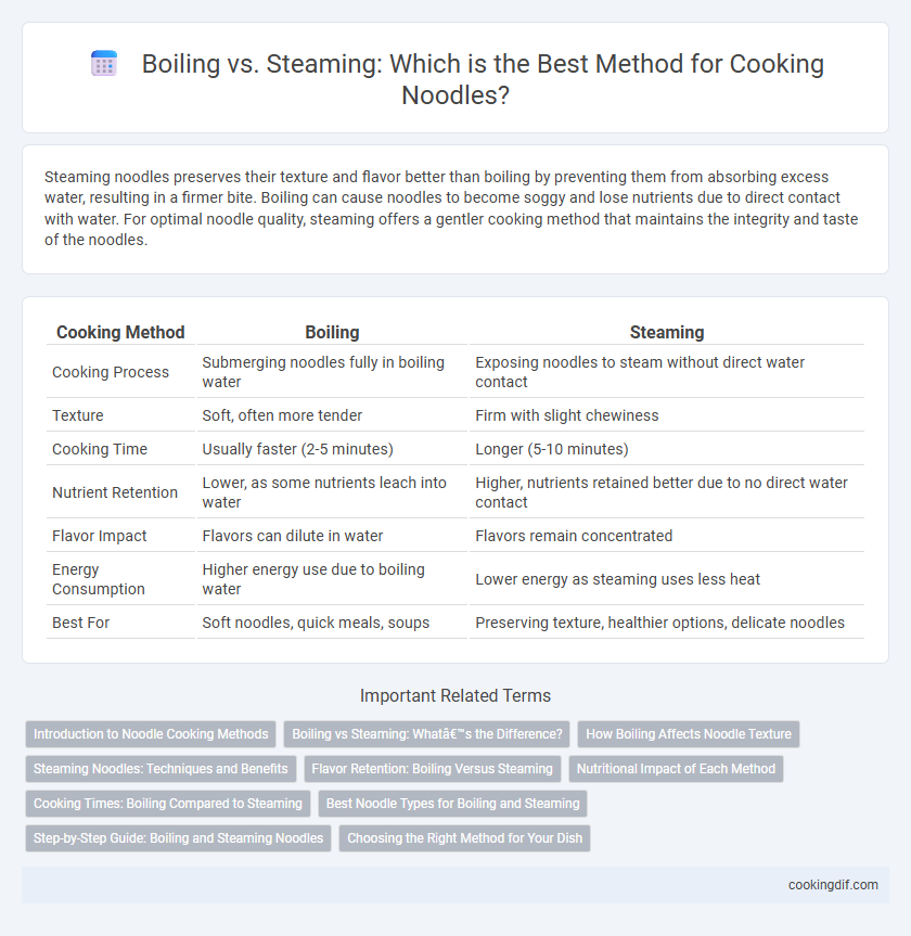Boiling vs. Steaming: Which is the Best Method for Cooking Noodles?