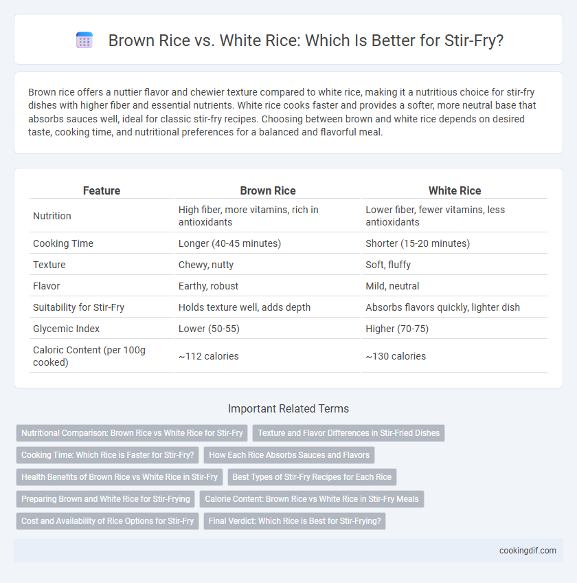Brown Rice vs. White Rice: Which Is Better for Stir-Fry?