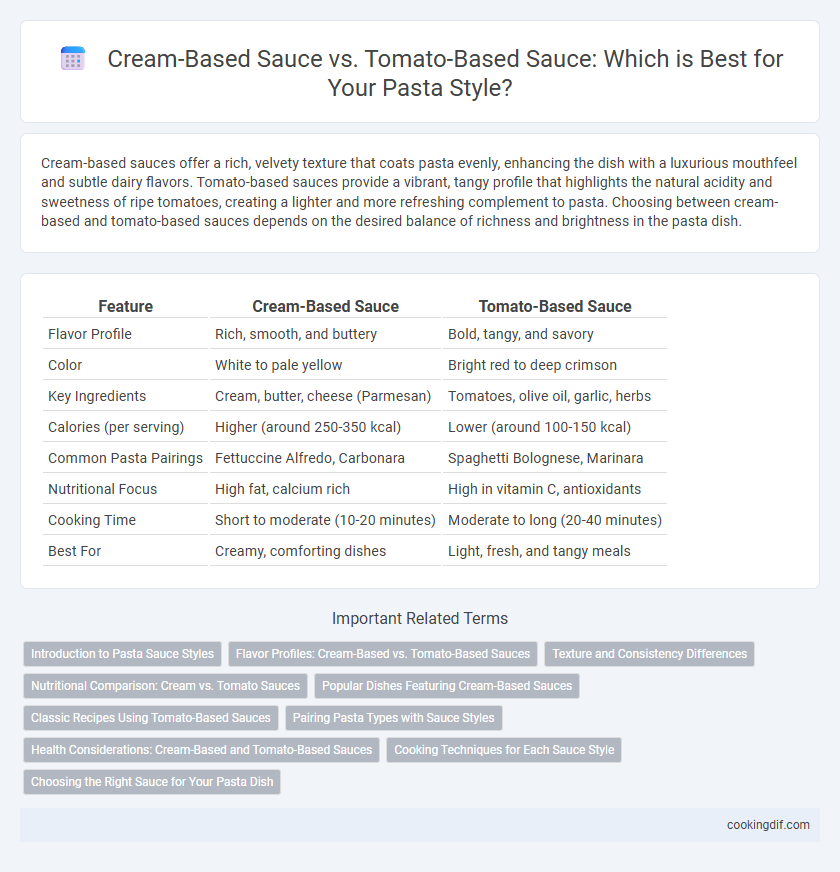 Cream-Based Sauce vs. Tomato-Based Sauce: Which is Best for Your Pasta Style?