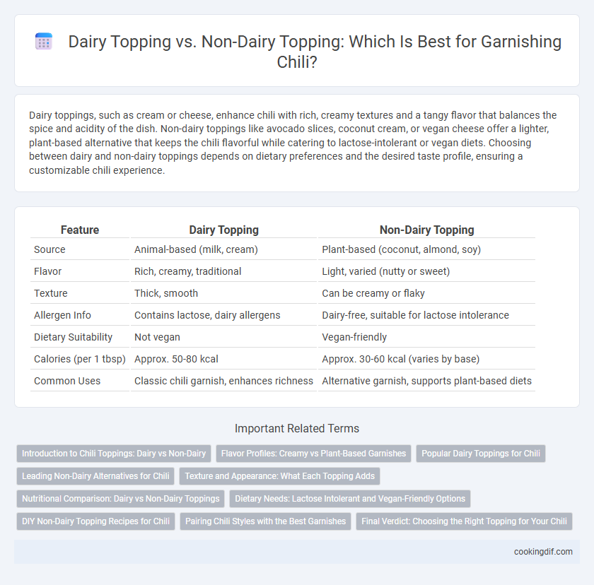 Dairy Topping vs. Non-Dairy Topping: Which Is Best for Garnishing Chili?