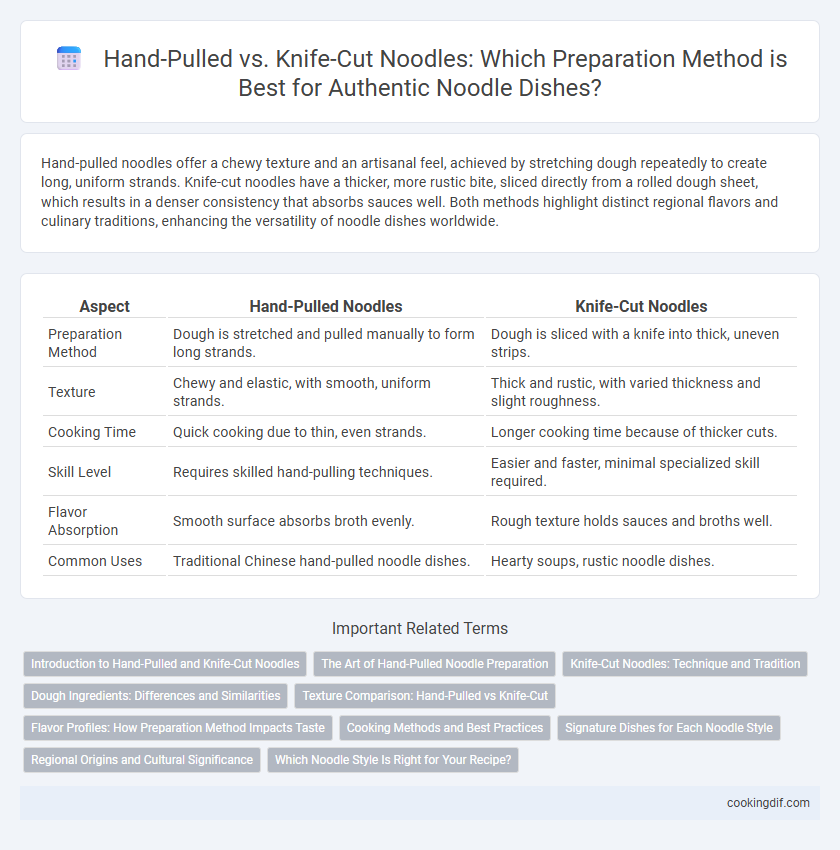 Hand-Pulled vs. Knife-Cut Noodles: Which Preparation Method is Best for Authentic Noodle Dishes?