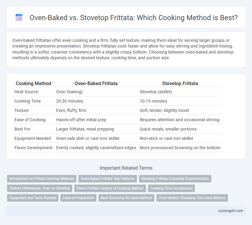 Oven-Baked vs. Stovetop Frittata: Which Cooking Method is Best?