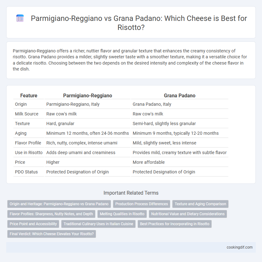 Parmigiano-Reggiano vs Grana Padano: Which Cheese is Best for Risotto?