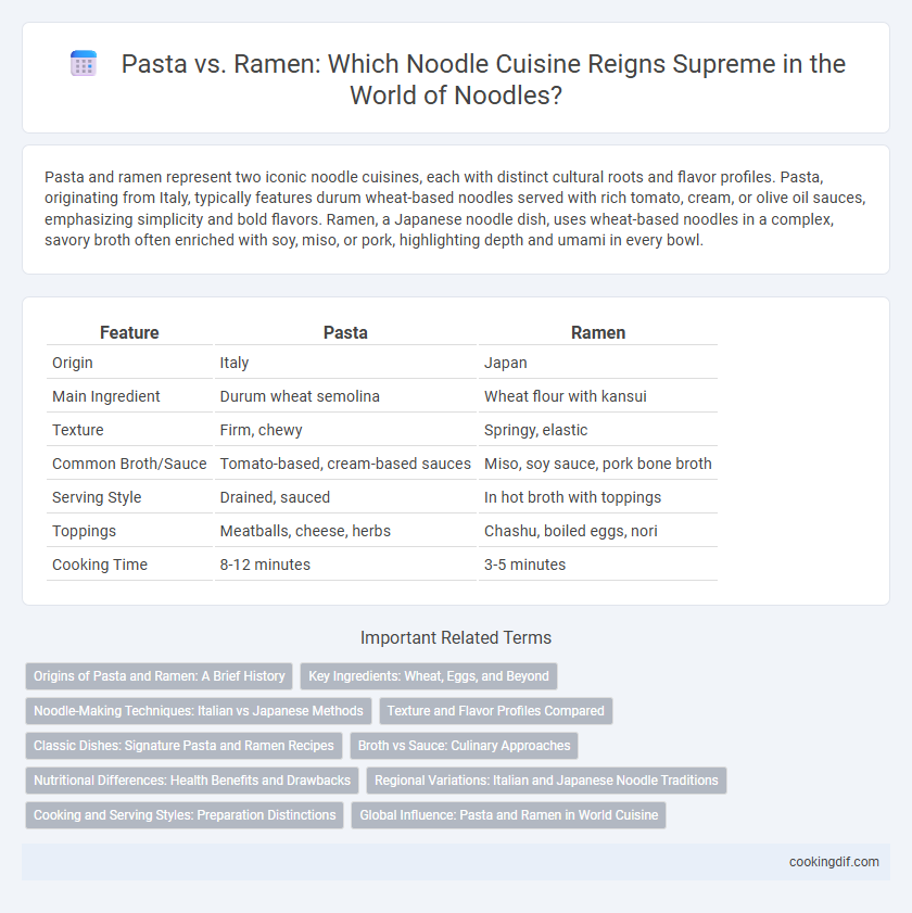 Pasta vs. Ramen: Which Noodle Cuisine Reigns Supreme in the World of Noodles?