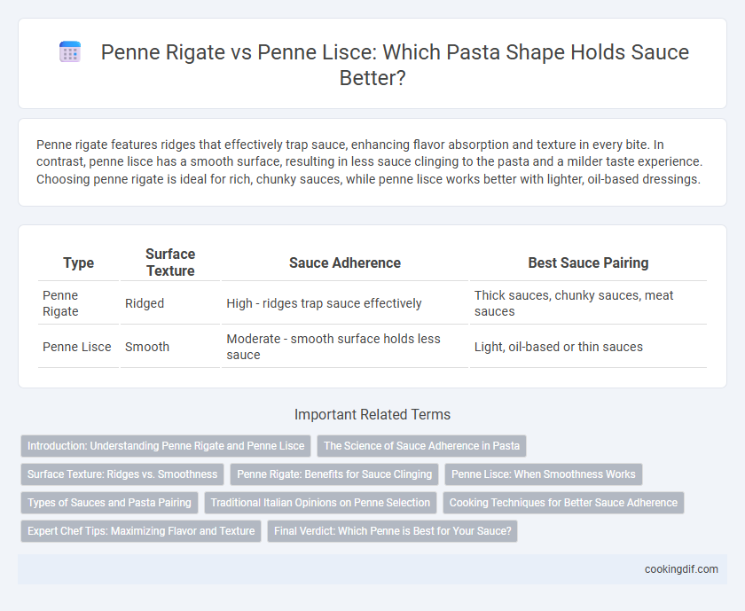 Penne Rigate vs Penne Lisce: Which Pasta Shape Holds Sauce Better?