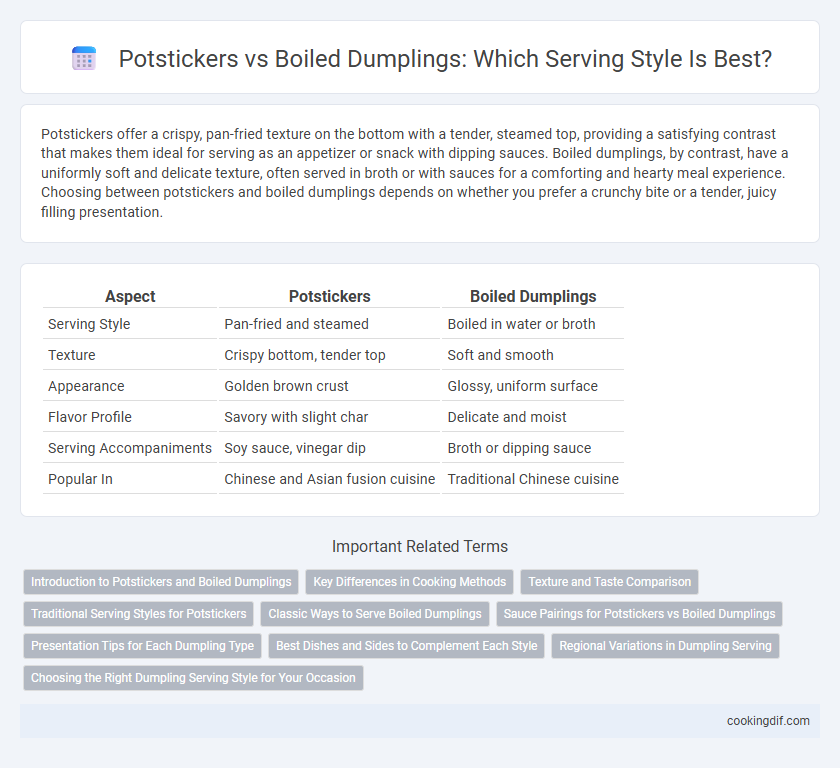 Potstickers vs Boiled Dumplings: Which Serving Style Is Best?