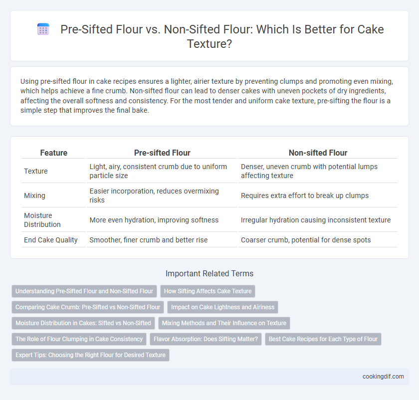 Pre-Sifted Flour vs. Non-Sifted Flour: Which Is Better for Cake Texture?