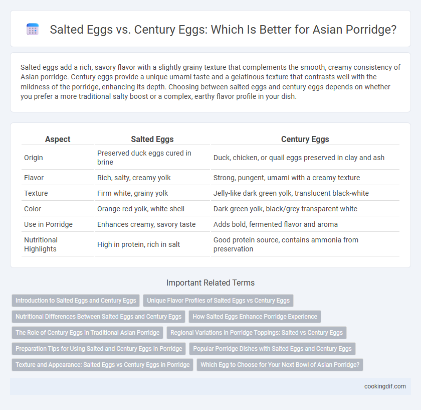 Salted Eggs vs. Century Eggs: Which Is Better for Asian Porridge?