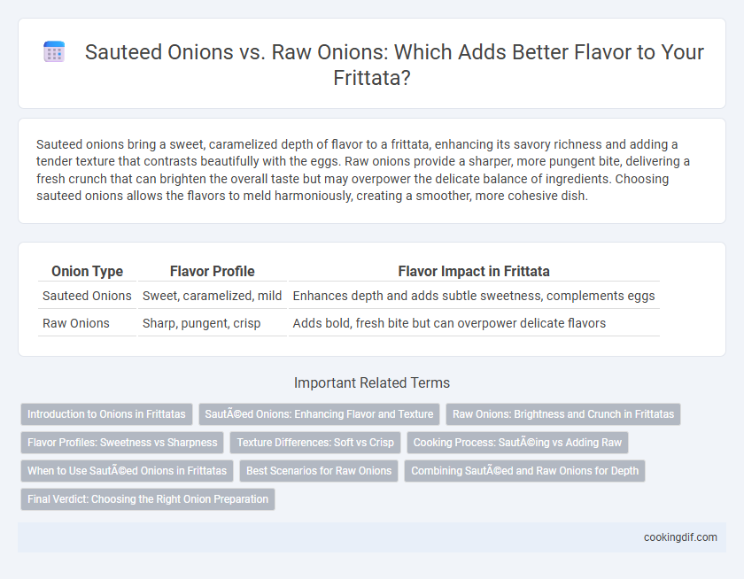 Sauteed Onions vs. Raw Onions: Which Adds Better Flavor to Your Frittata?