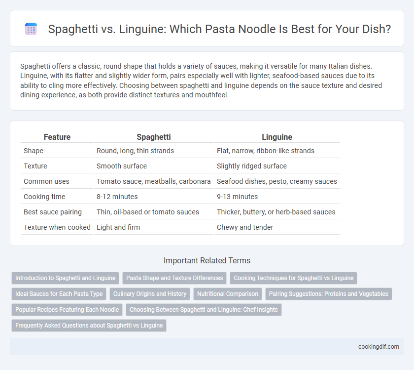 Spaghetti vs. Linguine: Which Pasta Noodle Is Best for Your Dish?