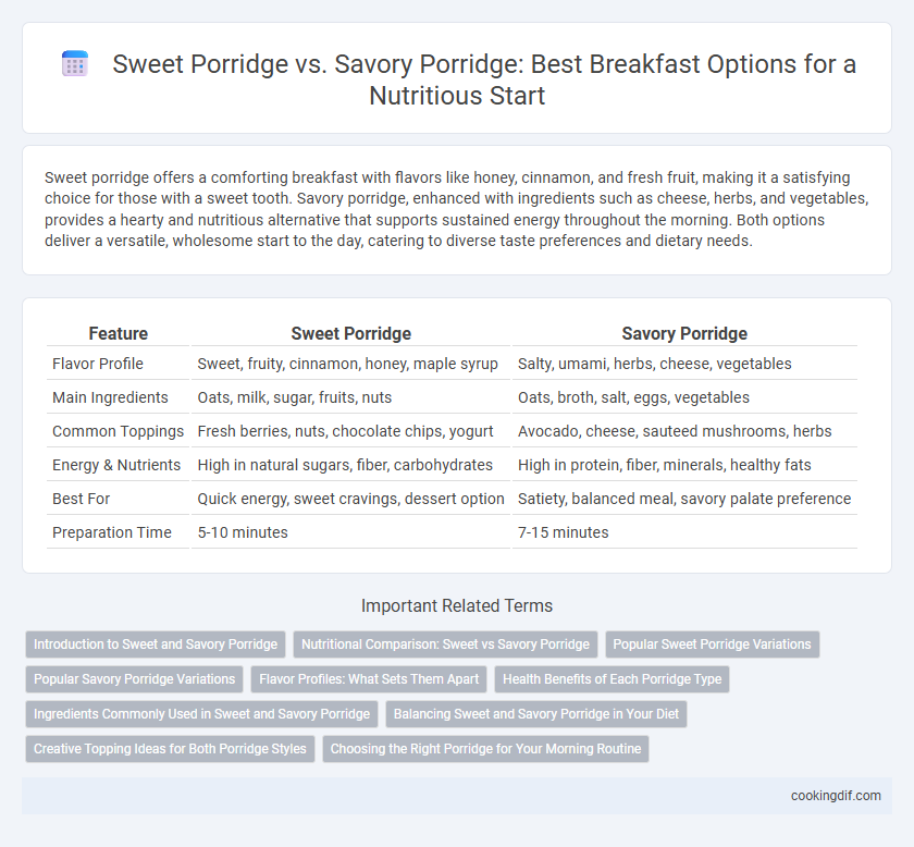Sweet Porridge vs. Savory Porridge: Best Breakfast Options for a Nutritious Start
