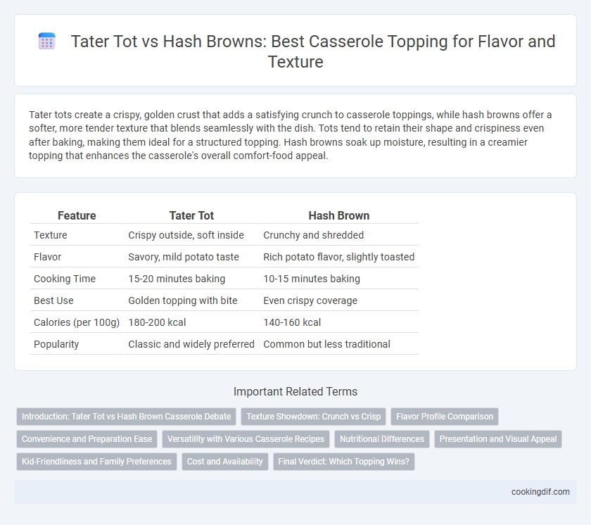 Tater Tot vs Hash Browns: Best Casserole Topping for Flavor and Texture