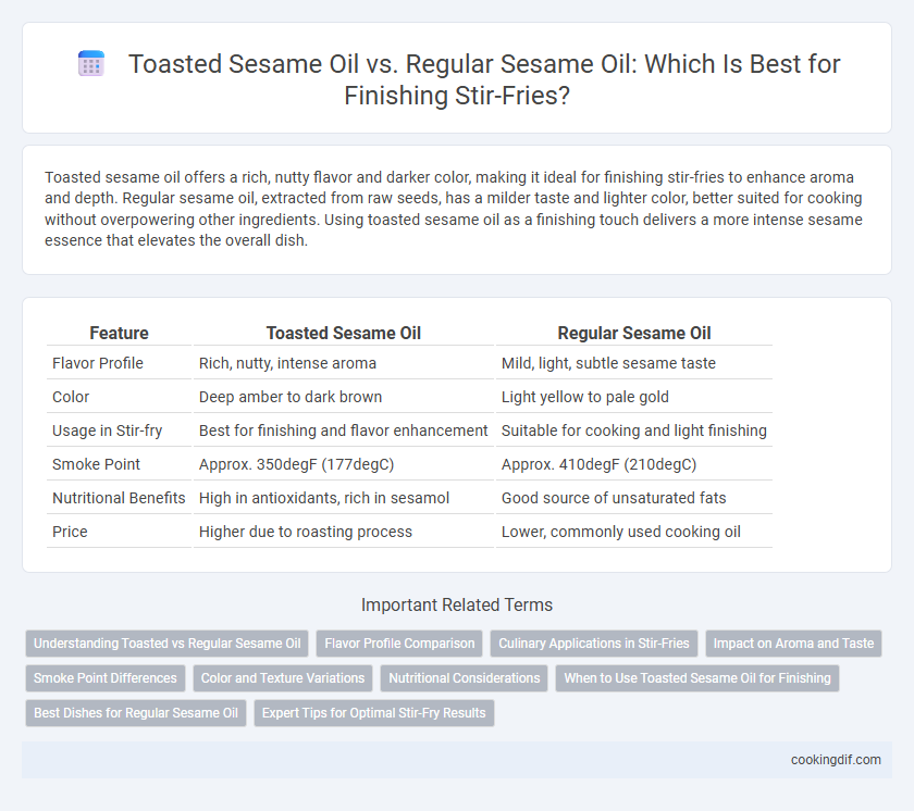 Toasted Sesame Oil vs. Regular Sesame Oil: Which Is Best for Finishing Stir-Fries?
