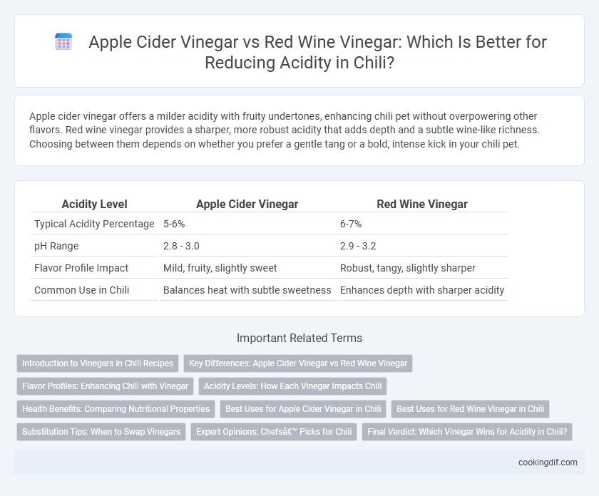 Apple Cider Vinegar vs Red Wine Vinegar: Which Is Better for Reducing Acidity in Chili?