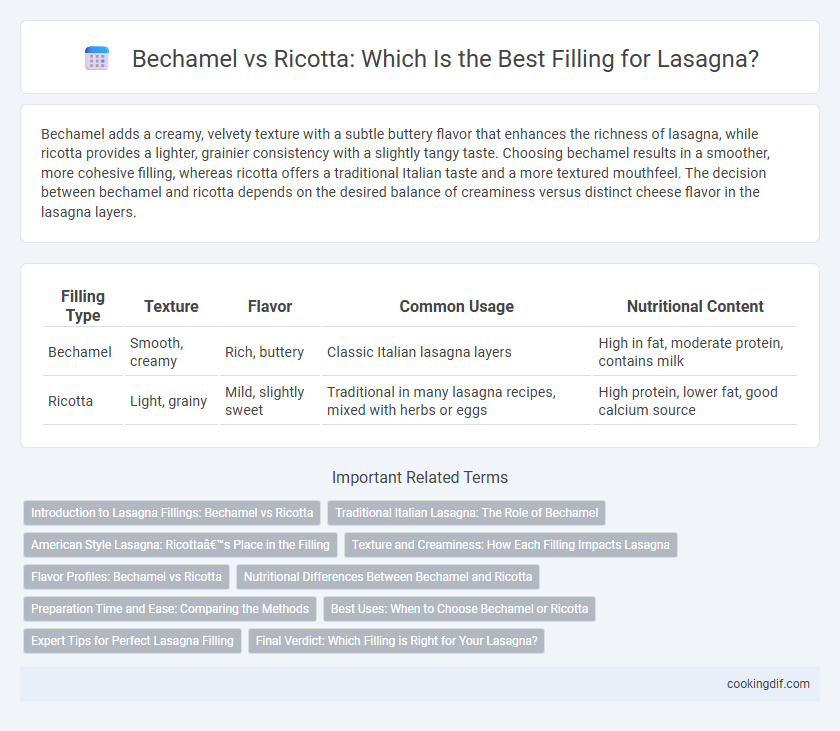 Bechamel vs Ricotta: Which Is the Best Filling for Lasagna?