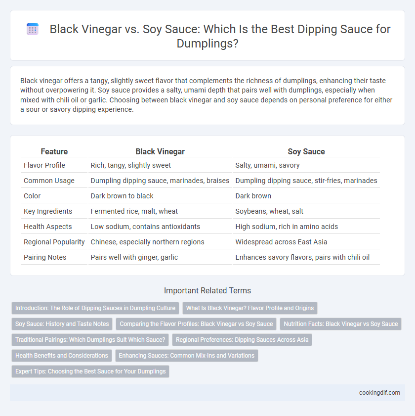 Black Vinegar vs. Soy Sauce: Which Is the Best Dipping Sauce for Dumplings?