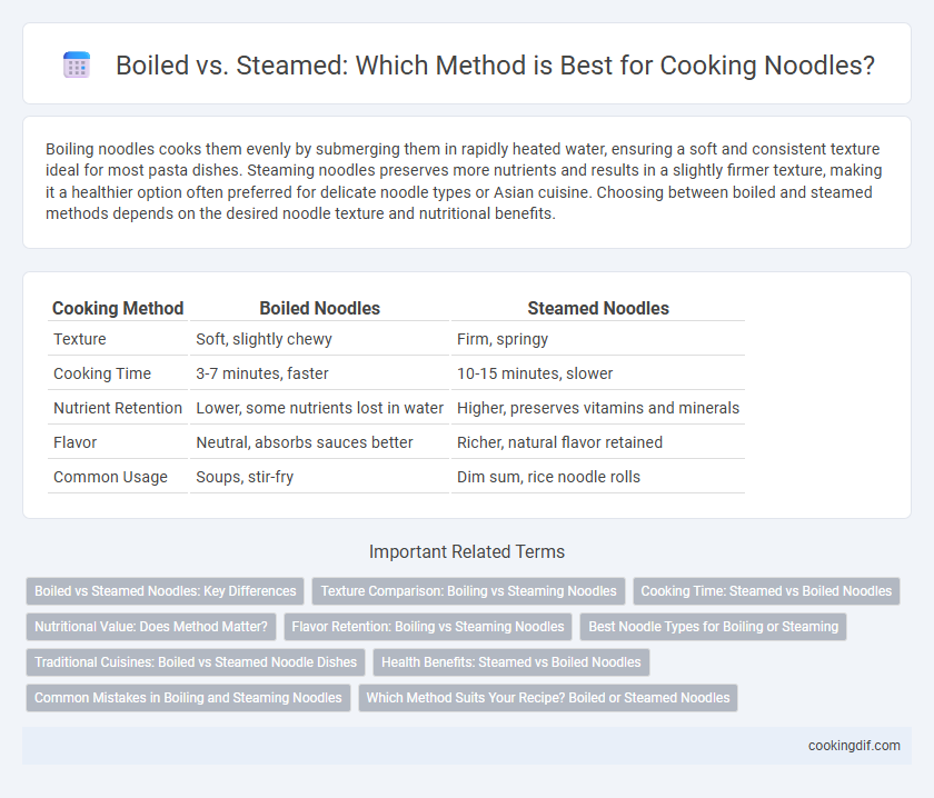 Boiled vs. Steamed: Which Method is Best for Cooking Noodles?