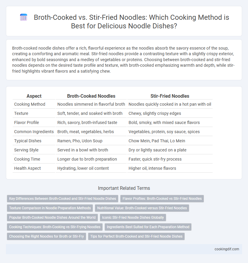 Broth-Cooked vs. Stir-Fried Noodles: Which Cooking Method is Best for Delicious Noodle Dishes?