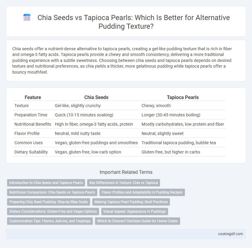 Chia Seeds vs Tapioca Pearls: Which Is Better for Alternative Pudding Texture?