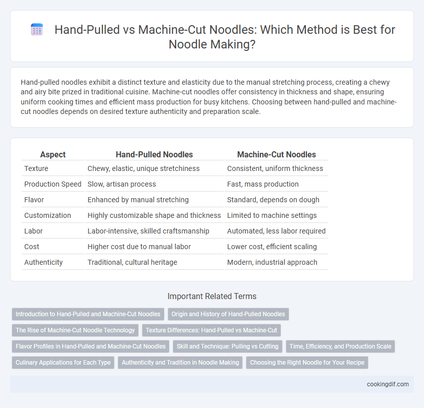 Hand-Pulled vs Machine-Cut Noodles: Which Method is Best for Noodle Making?