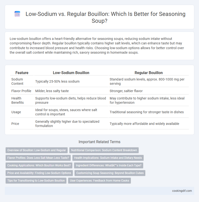 Low-Sodium vs. Regular Bouillon: Which Is Better for Seasoning Soup?