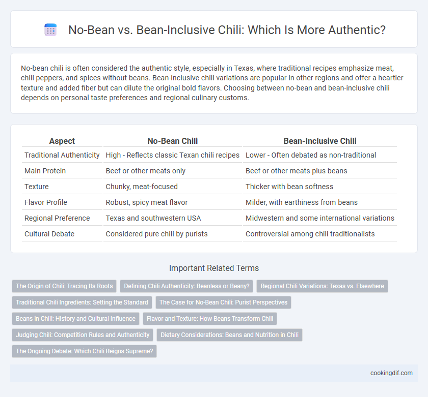 No-Bean vs. Bean-Inclusive Chili: Which Is More Authentic?