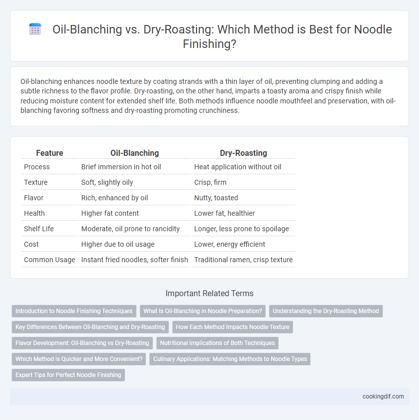 Oil-Blanching vs. Dry-Roasting: Which Method is Best for Noodle Finishing?