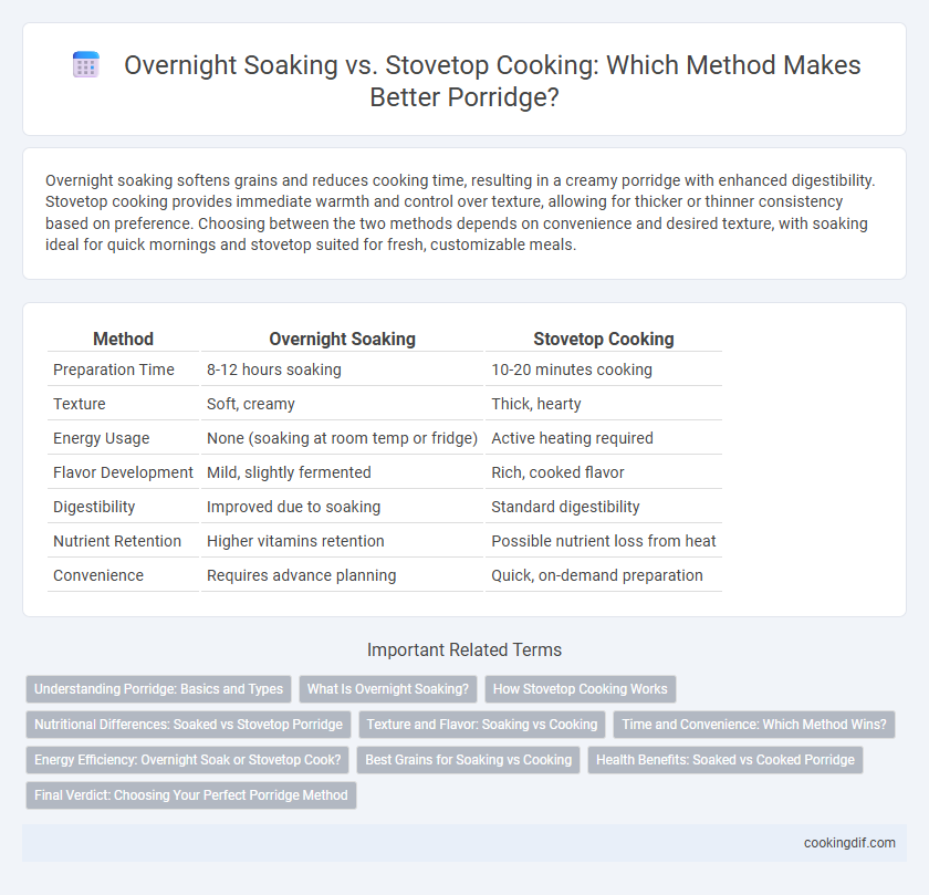 Overnight Soaking vs. Stovetop Cooking: Which Method Makes Better Porridge?