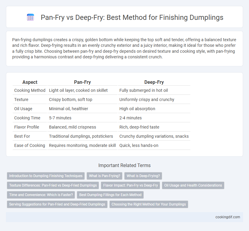 Pan-Fry vs Deep-Fry: Best Method for Finishing Dumplings