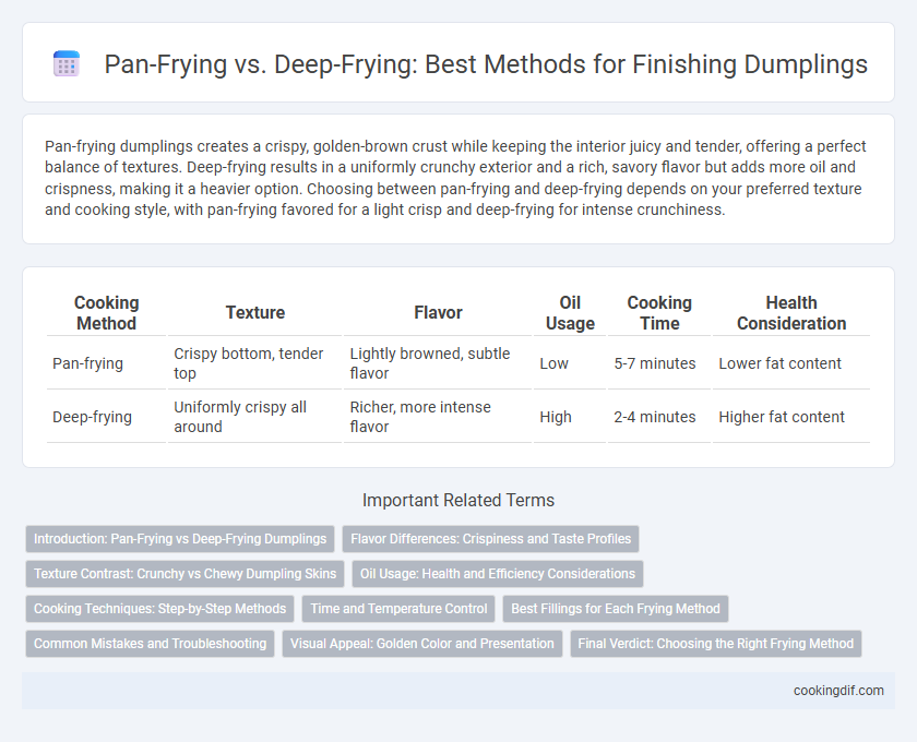 Pan-Frying vs. Deep-Frying: Best Methods for Finishing Dumplings