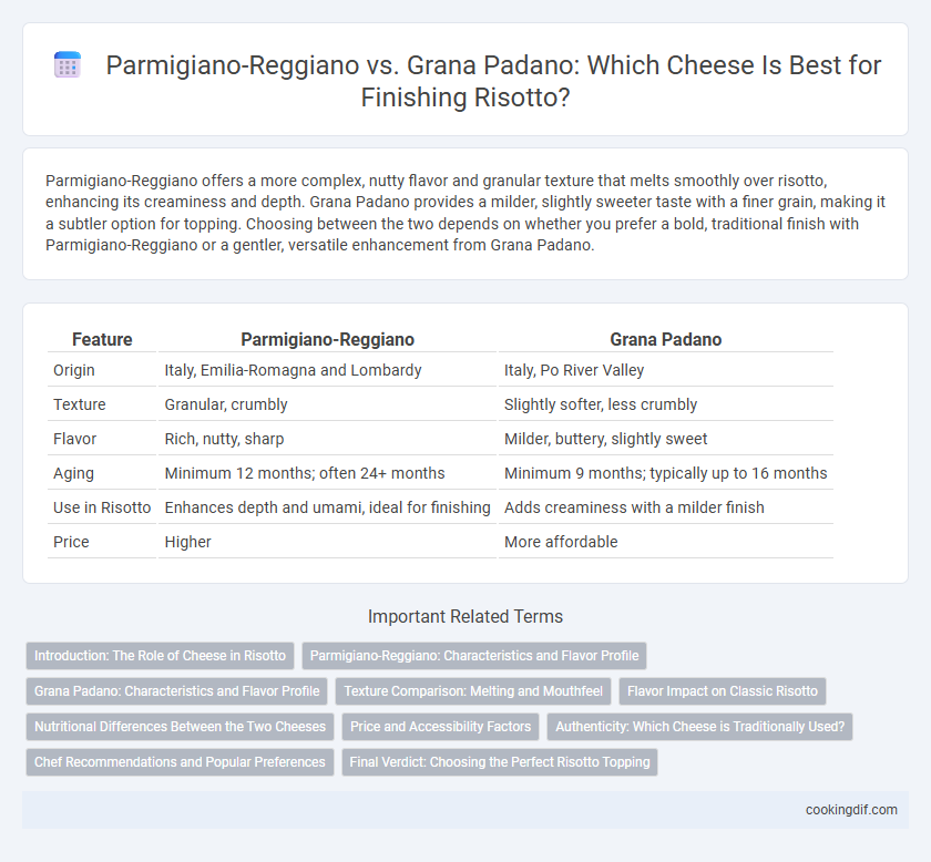 Parmigiano-Reggiano vs. Grana Padano: Which Cheese Is Best for Finishing Risotto?