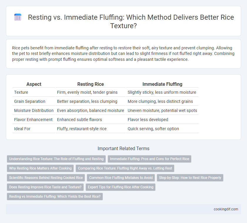 Resting vs. Immediate Fluffing: Which Method Delivers Better Rice Texture?
