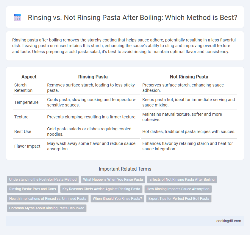 Rinsing vs. Not Rinsing Pasta After Boiling: Which Method is Best?