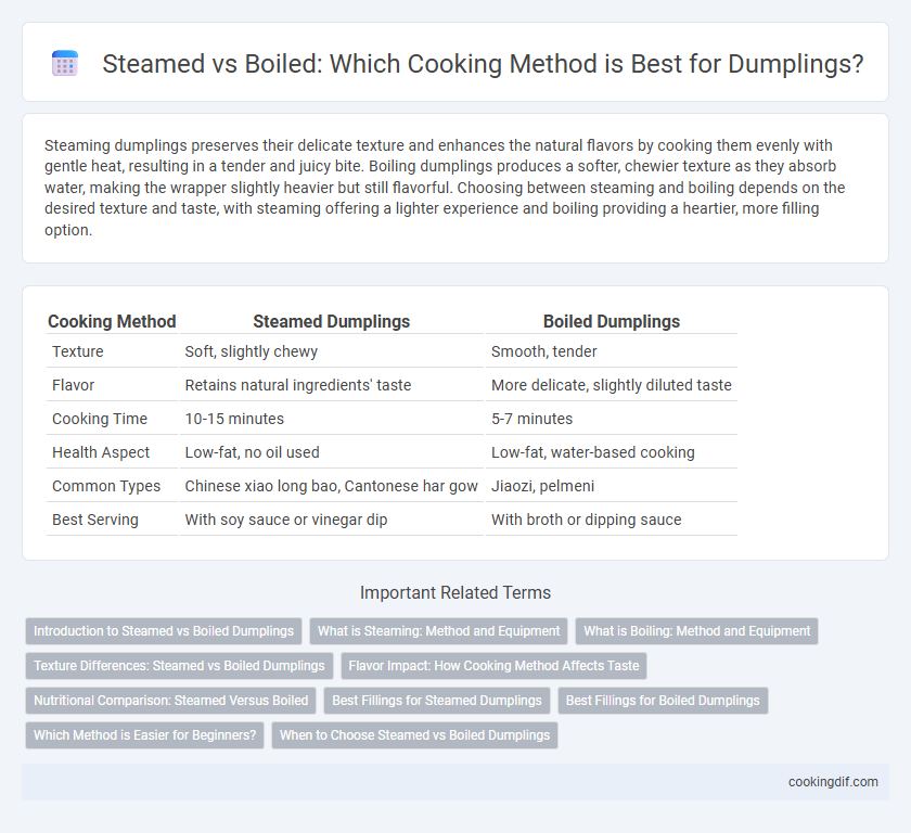 Steamed vs Boiled: Which Cooking Method is Best for Dumplings?