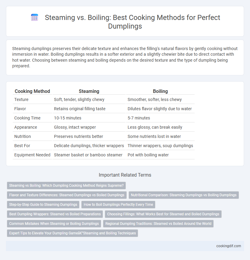 Steaming vs. Boiling: Best Cooking Methods for Perfect Dumplings