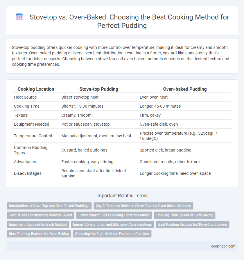 Stovetop vs. Oven-Baked: Choosing the Best Cooking Method for Perfect Pudding