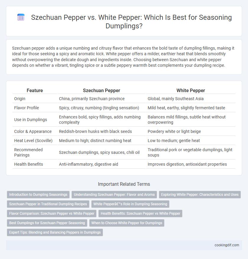 Szechuan Pepper vs. White Pepper: Which Is Best for Seasoning Dumplings?