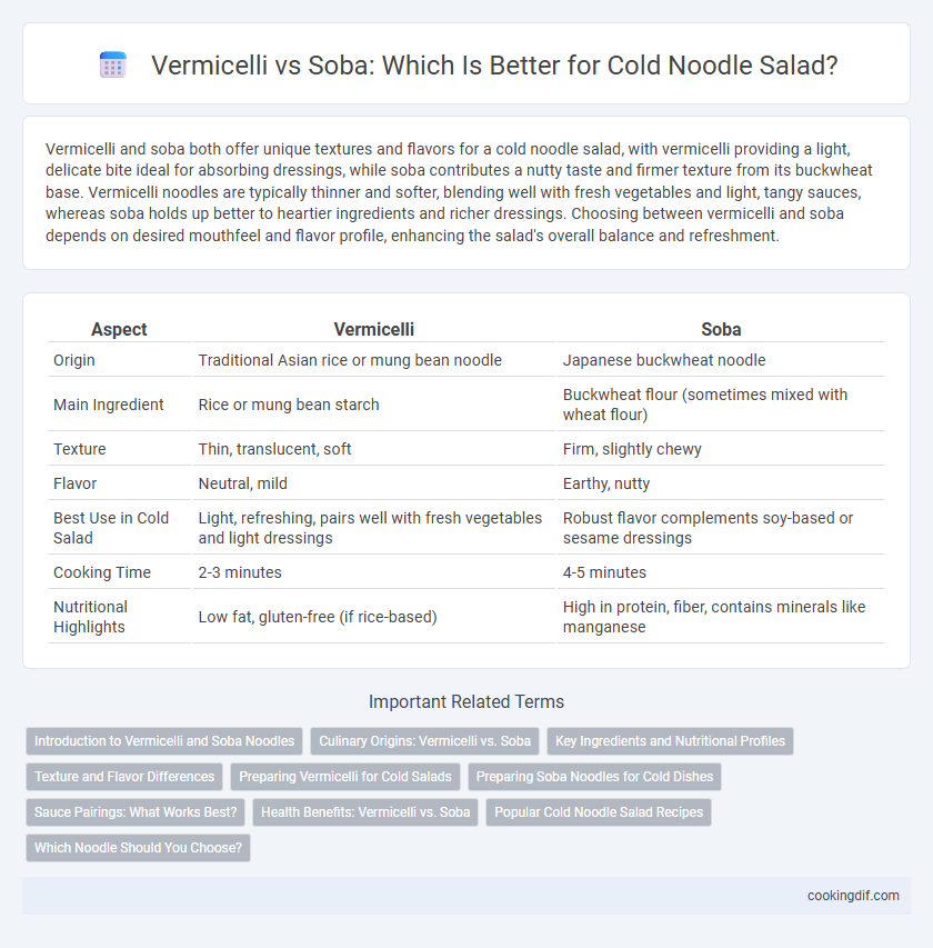 Vermicelli vs Soba: Which Is Better for Cold Noodle Salad?