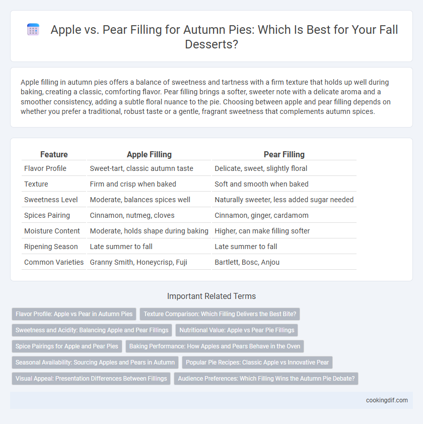 Apple vs. Pear Filling for Autumn Pies: Which Is Best for Your Fall Desserts?