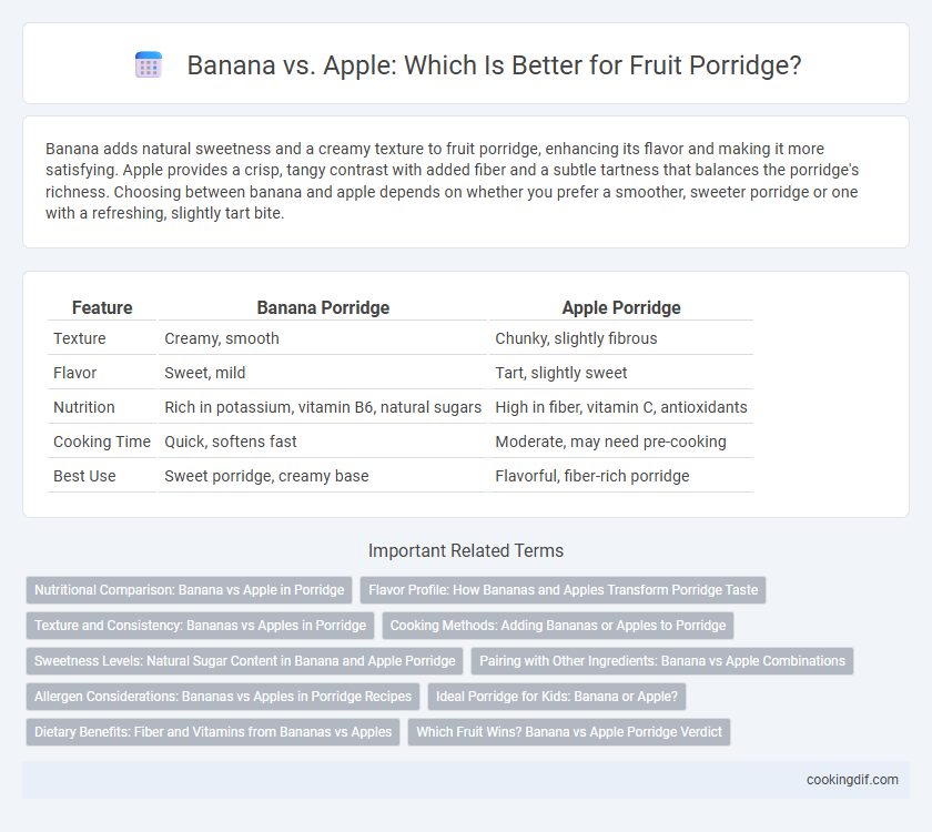 Banana vs. Apple: Which Is Better for Fruit Porridge?