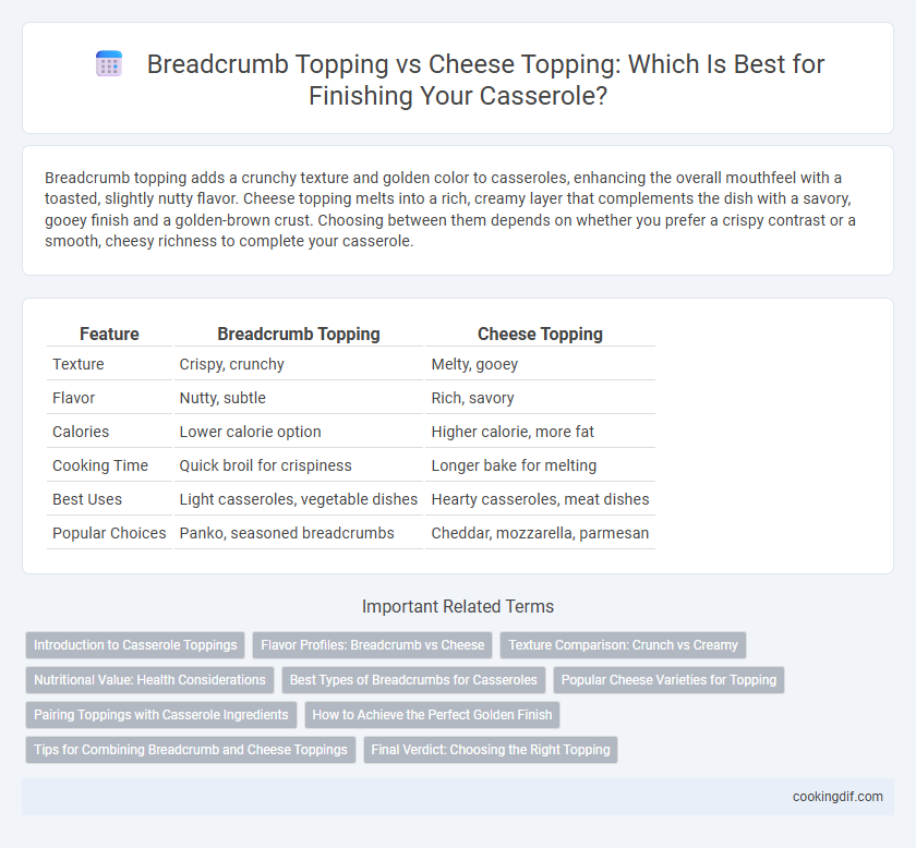 Breadcrumb Topping vs Cheese Topping: Which Is Best for Finishing Your Casserole?