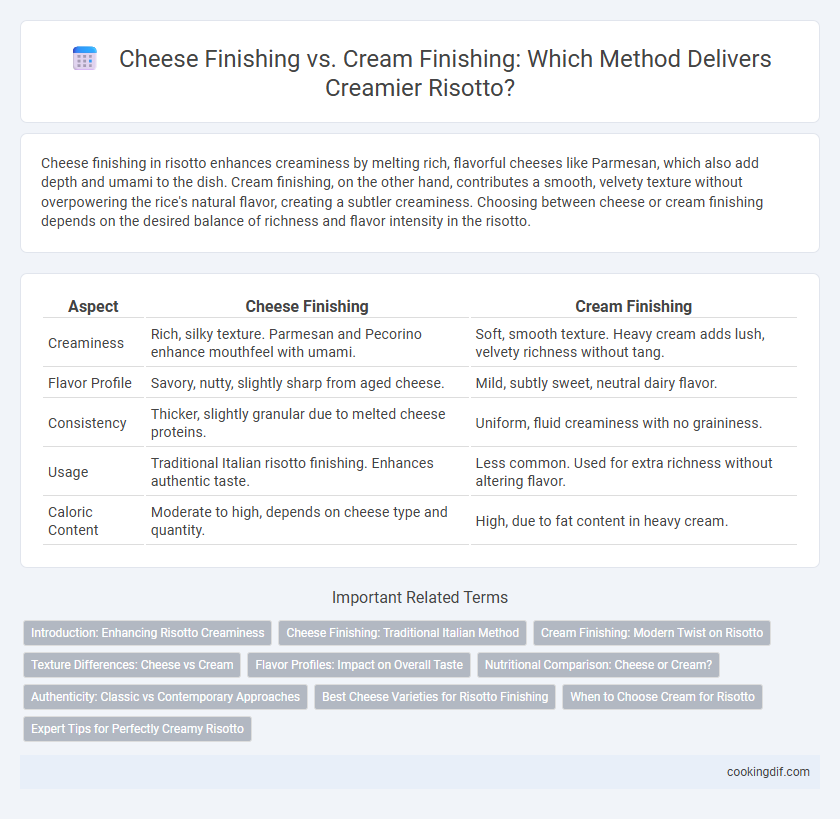 Cheese Finishing vs. Cream Finishing: Which Method Delivers Creamier Risotto?