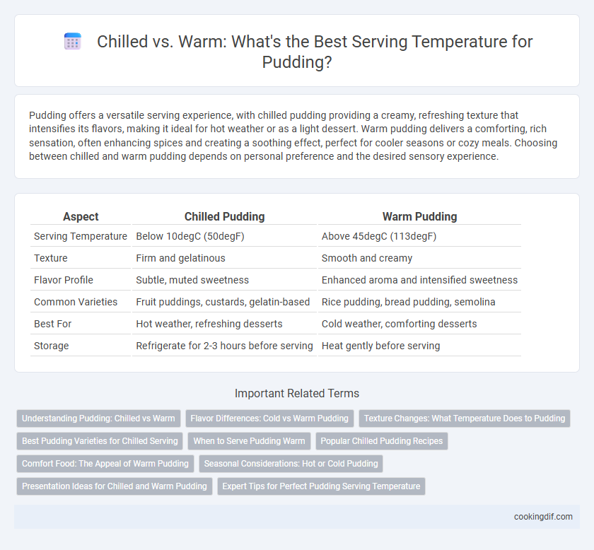 Chilled vs. Warm: What's the Best Serving Temperature for Pudding?
