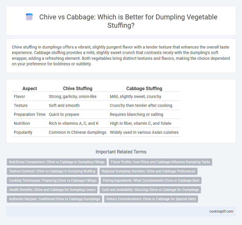 Chive vs Cabbage: Which is Better for Dumpling Vegetable Stuffing?