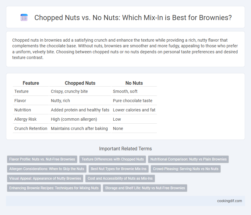 Chopped Nuts vs. No Nuts: Which Mix-In is Best for Brownies?