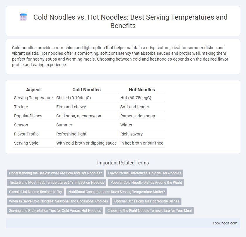 Cold Noodles vs. Hot Noodles: Best Serving Temperatures and Benefits