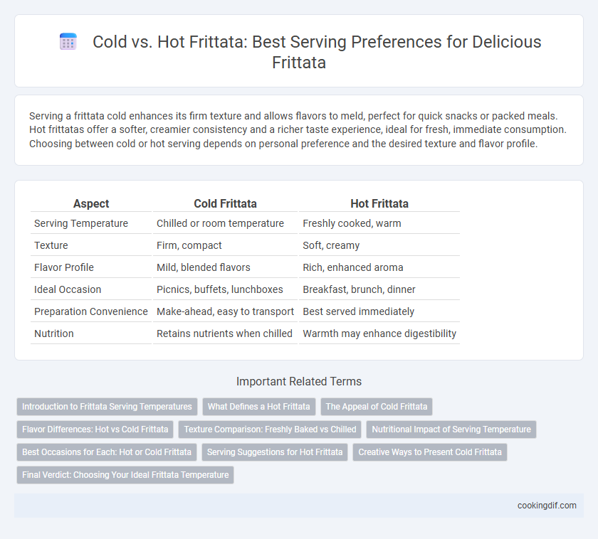 Cold vs. Hot Frittata: Best Serving Preferences for Delicious Frittata