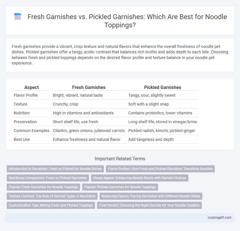 Fresh Garnishes vs. Pickled Garnishes: Which Are Best for Noodle Toppings?